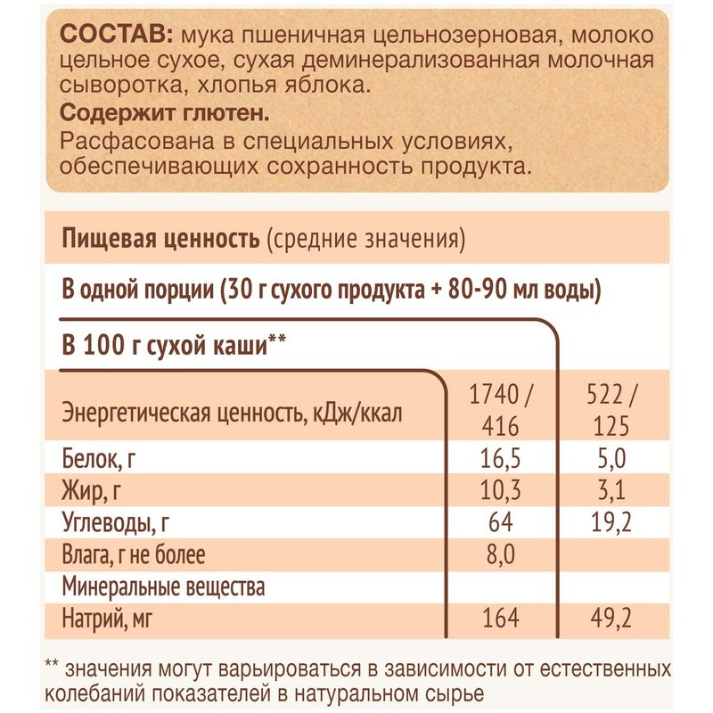 

Каша Nutrilak Premium Pro Cereals пшеничная молочная с яблоком с 5 месяцев 200 г