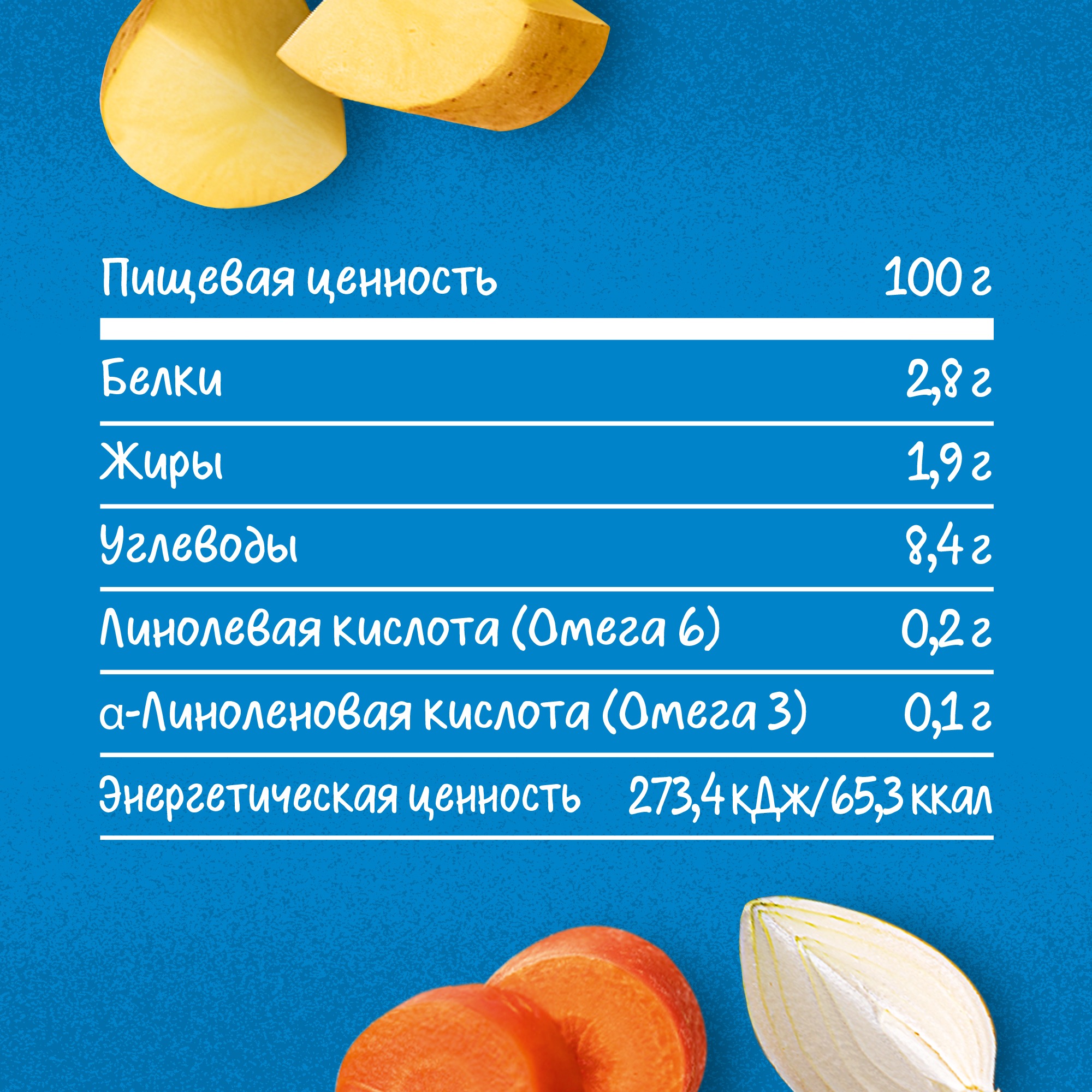 

Пюре Gerber говядина по-домашнему с морковью 190 г