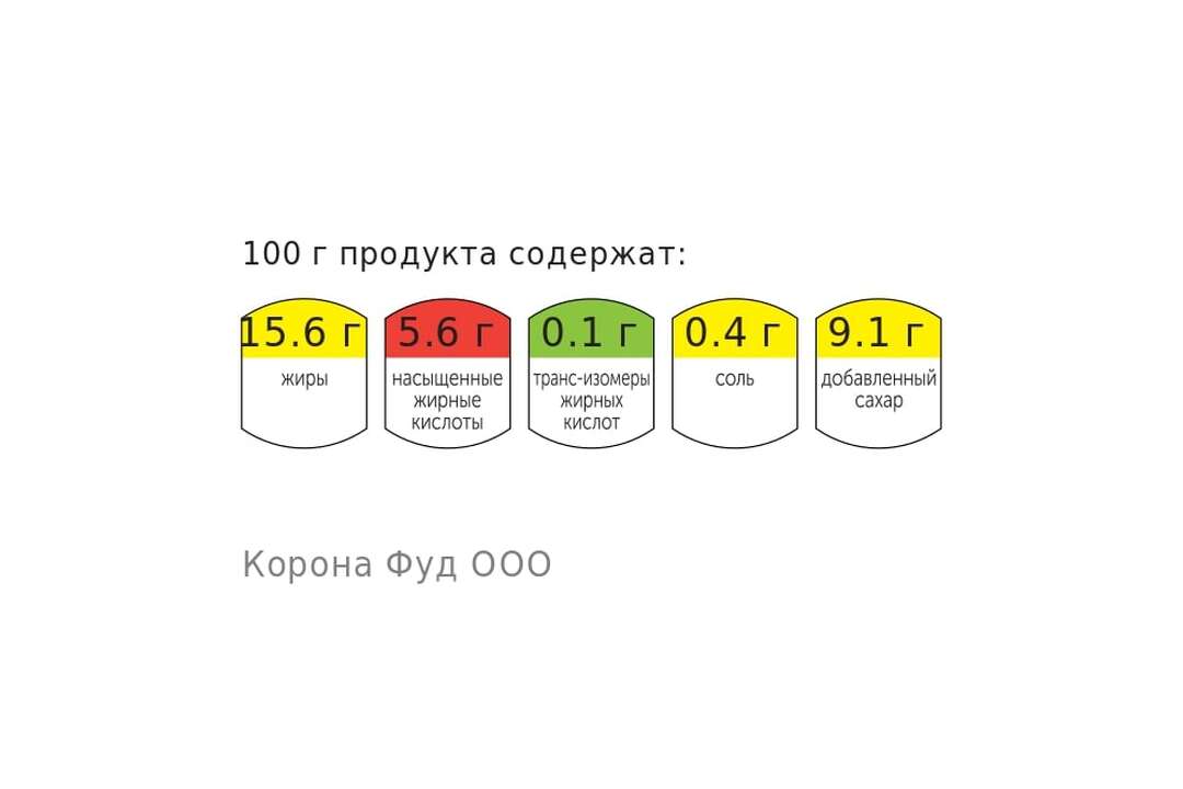 

Налистники с творожно-абрикосовой начинкой 160г