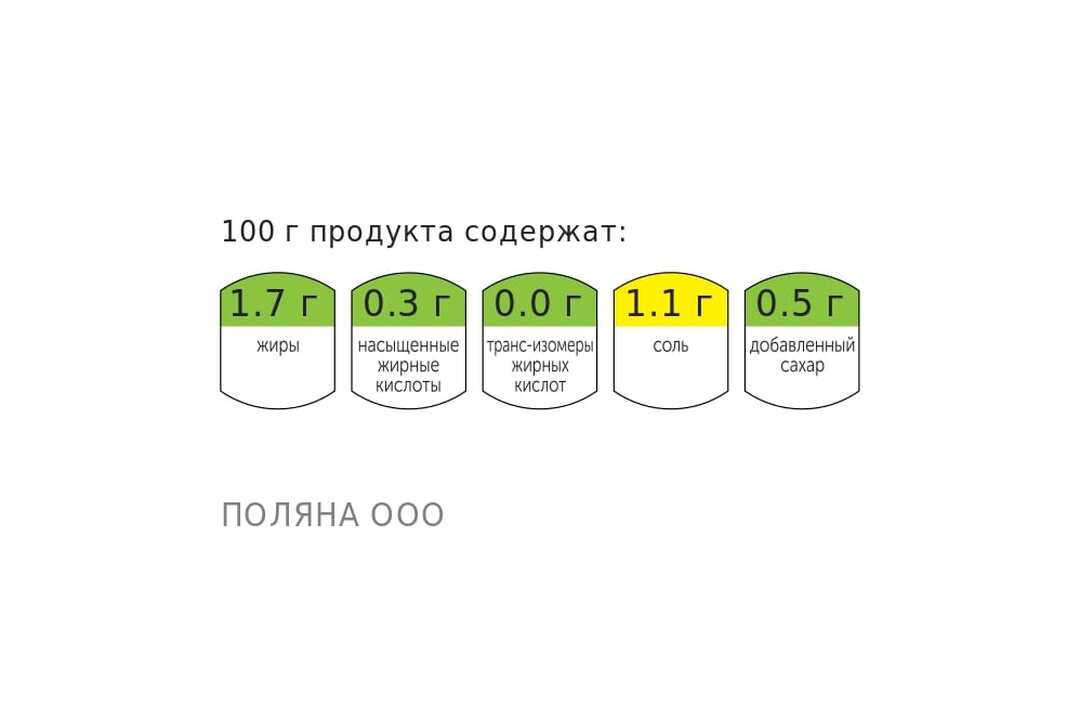 

Голубцы ленивые из мяса птицы Вкусвилл 600 г