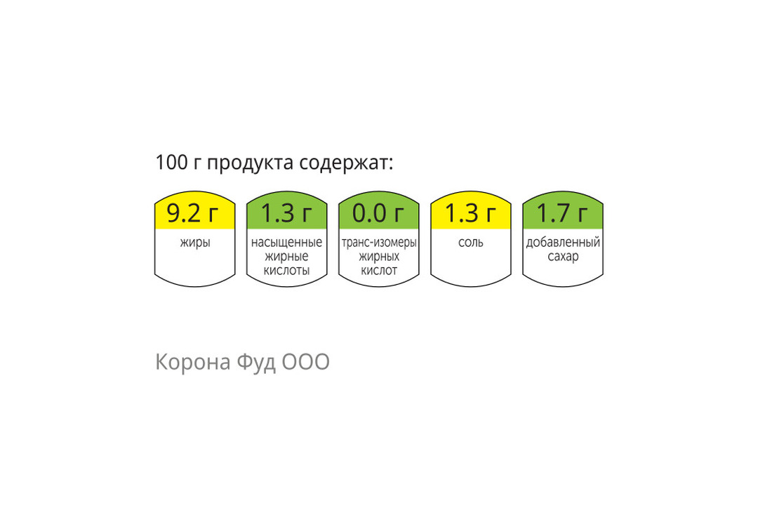 

Салат ВкусВилл Оливье с колбасой, 200 г