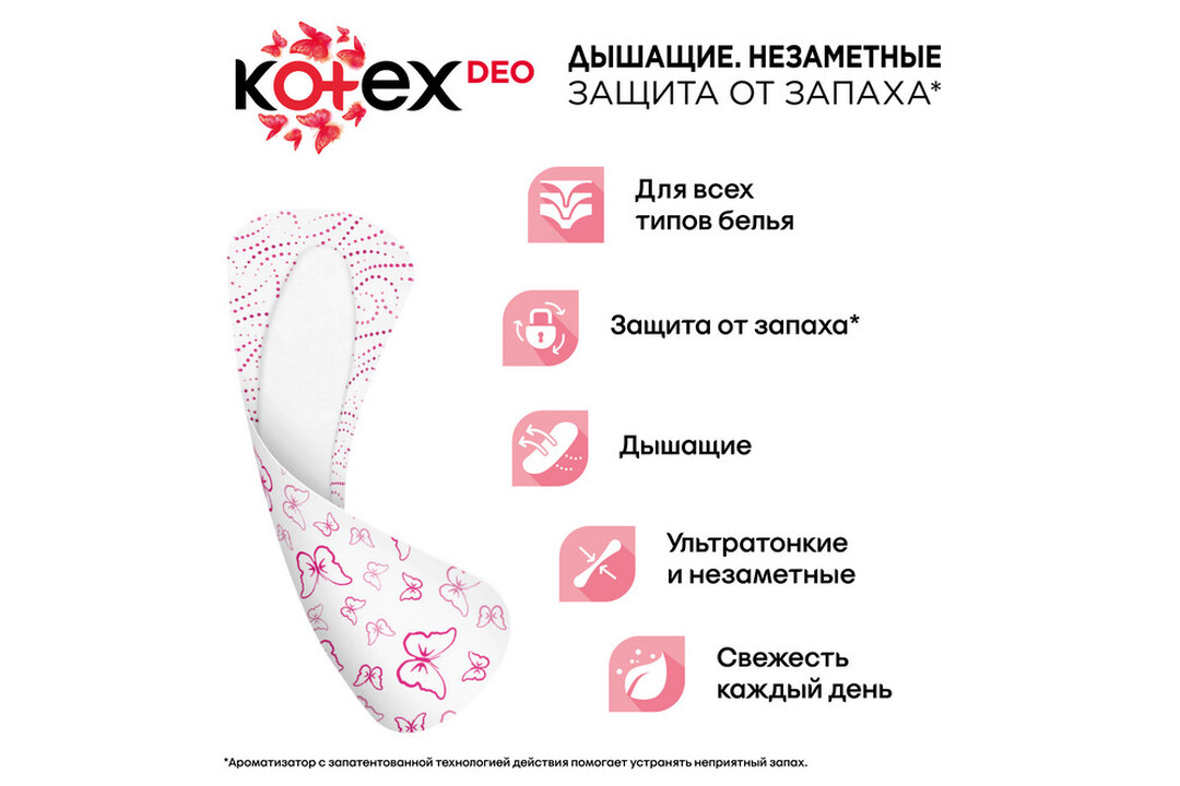 

Прокладки ежедневные Kotex Deo ультратонкие 20 шт