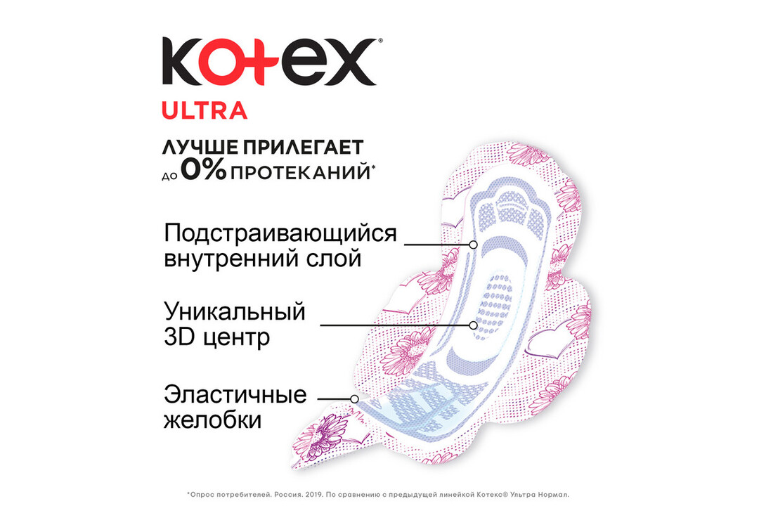 

Прокладки Kotex Ultra нормал 10 шт