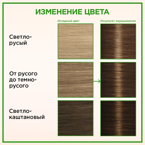 

Крем-краска для волос Палетт Naturia 6–0 Темно-русый, 110 мл
