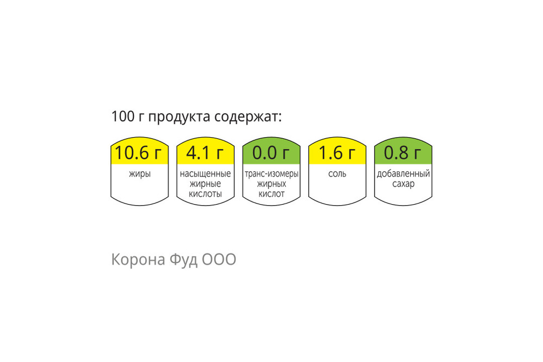 

Кутабы с сыром и помидорами