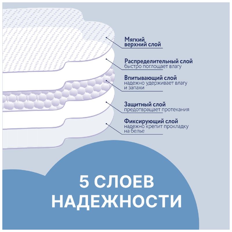 

Прокладки Ola! Silk sense Нормал Мягкий шелк ультратонкие 10 шт