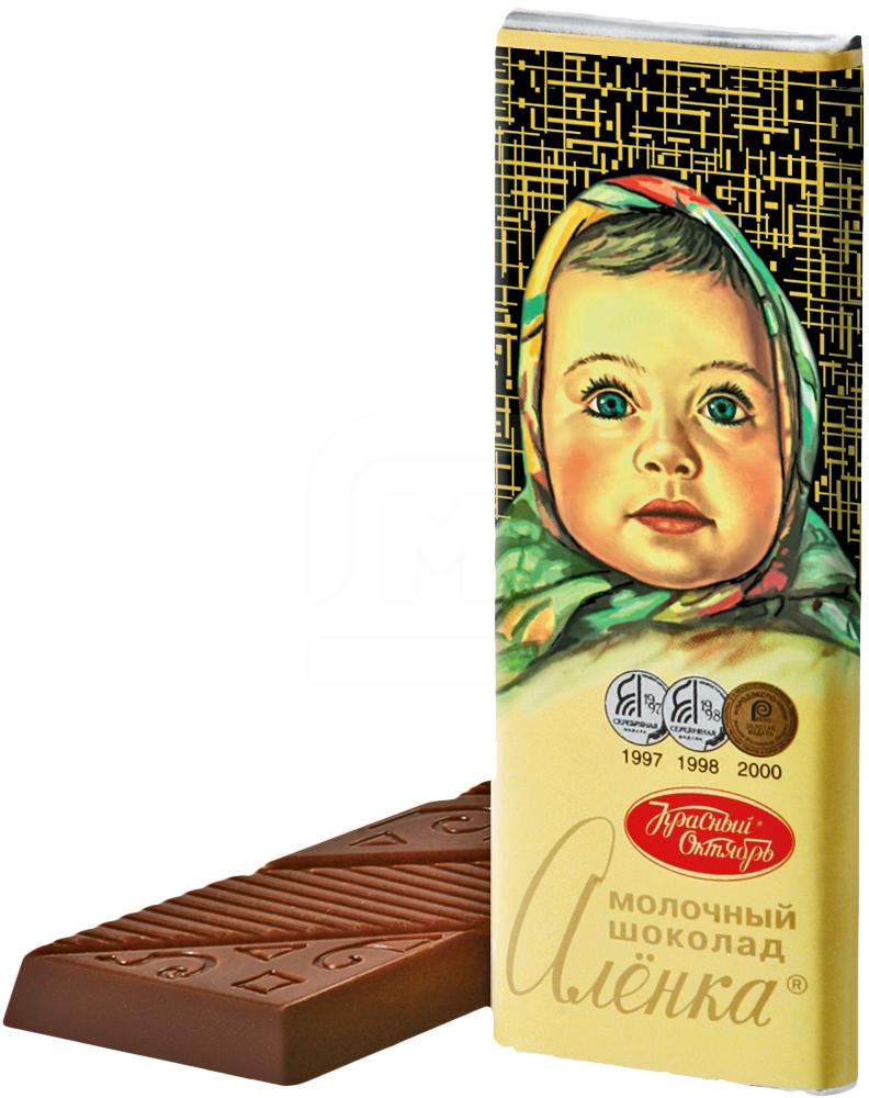 

Шоколад Аленка Молочный