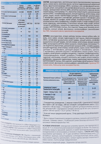 

Смесь сухая Similac Гипоаллергенный 1 молочная для детей 0-6 месяцев с риском аллергии 750 г