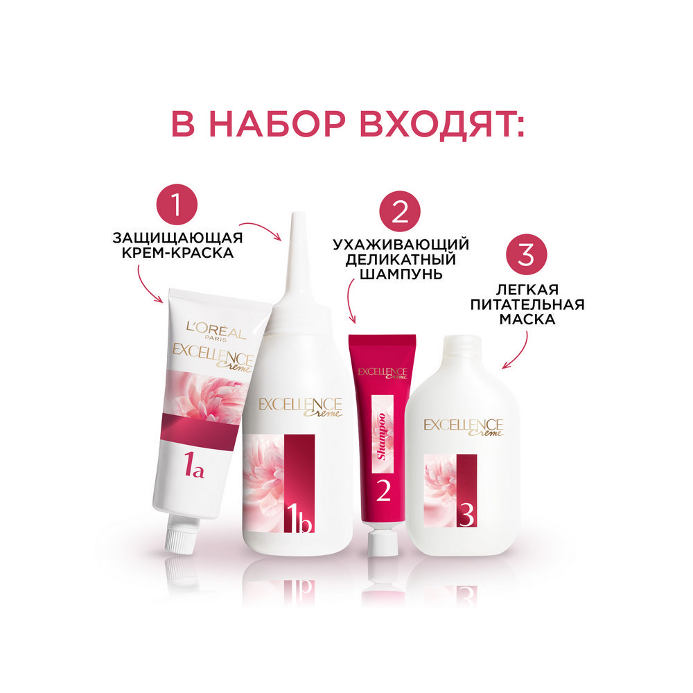 

Стойкая крем-краска для волос L'Oreal Paris Excellence, оттенок 6.00 Темно-русый 192 мл