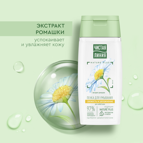 

Пенка для умывания Чистая Линия Основной уход для любой кожи с экстрактом ромашки, 100 мл