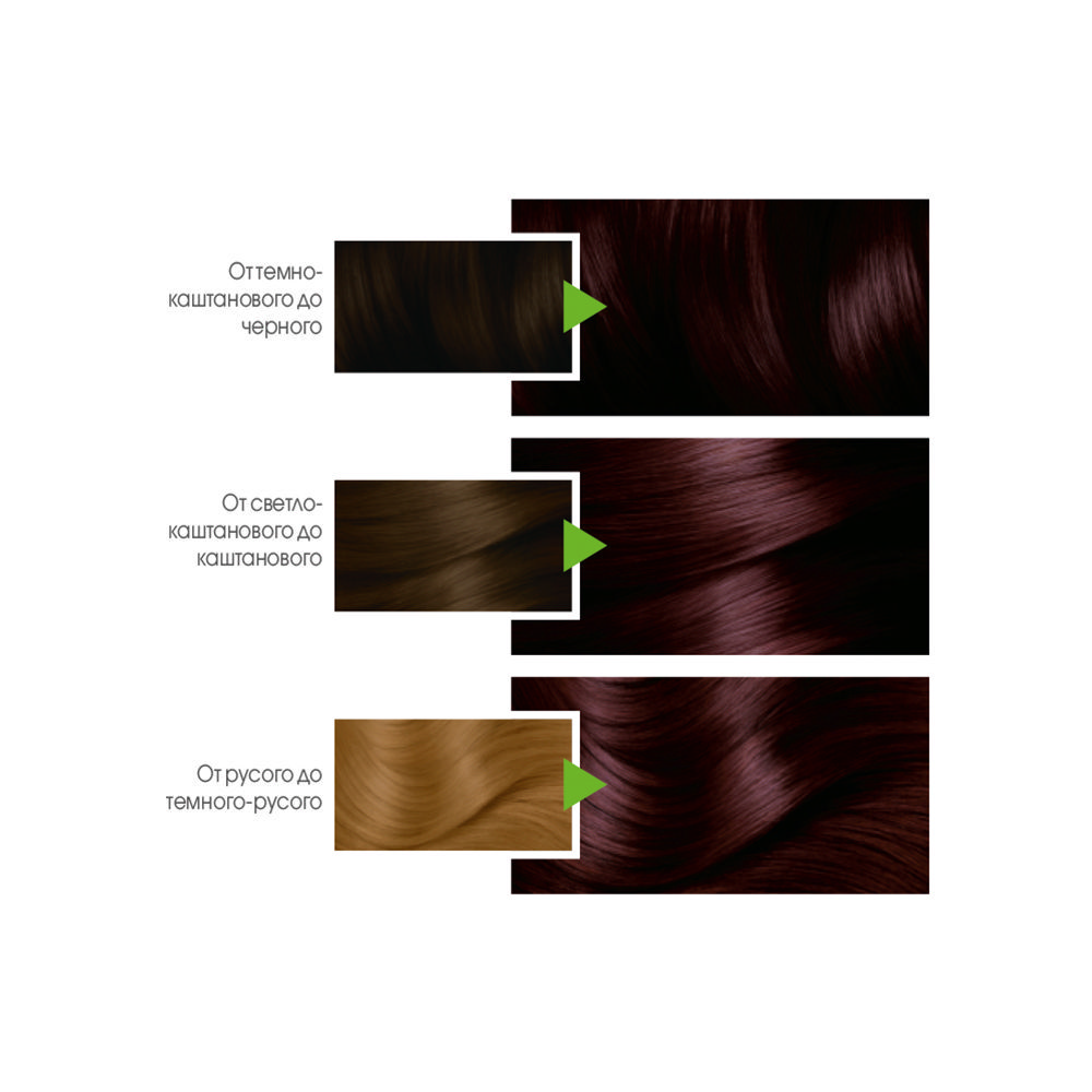 

Крем-краска для волос Garnier Color Naturals Стойкая питательная, оттенок 3.61 Сочная ежевика 112 мл