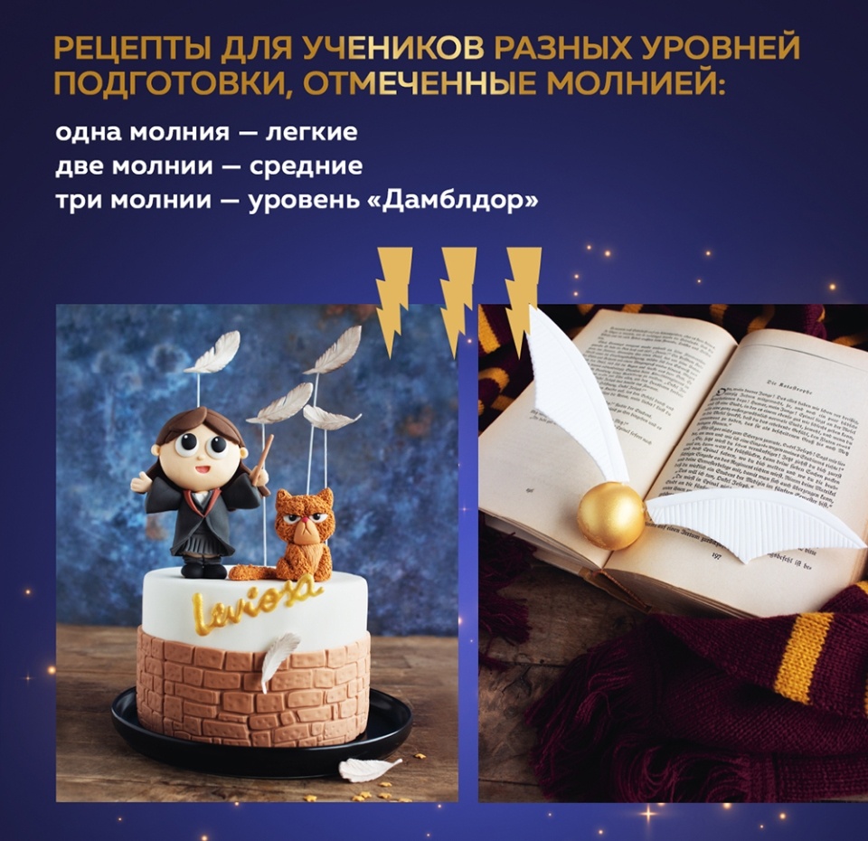 

Книга Школа выпечки для поттероманов: мастер-классы Асканелли Моник, Россия