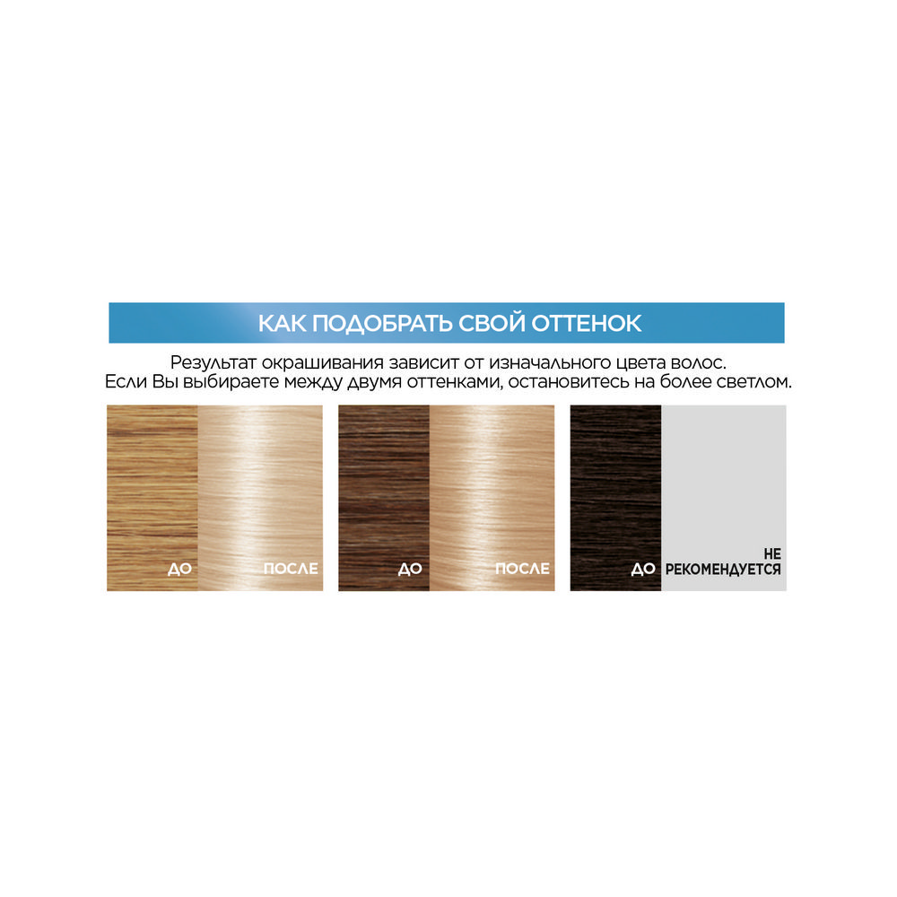 

Стойкая крем-краска для волос L'Oreal Paris "Excellence", оттенок 01, Суперосветляющий русый натуральный 192 мл