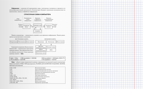 

Тетрадь BG Правда жизни Информатика, 40 листов, Арт. ТП5ск40 12200