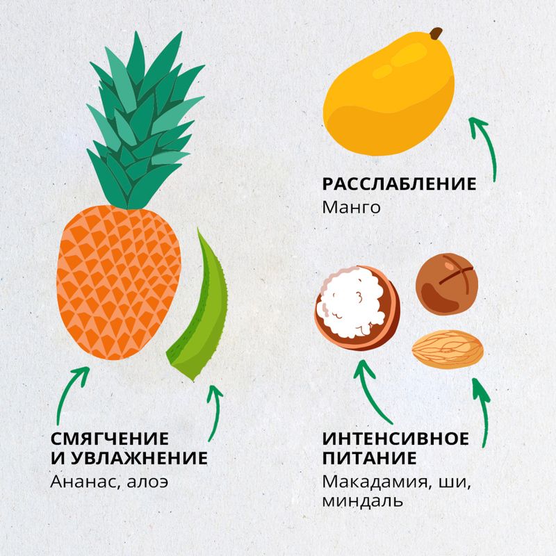 

Маска для лица We are the Planet Cosmic SPA питательная 75 мл