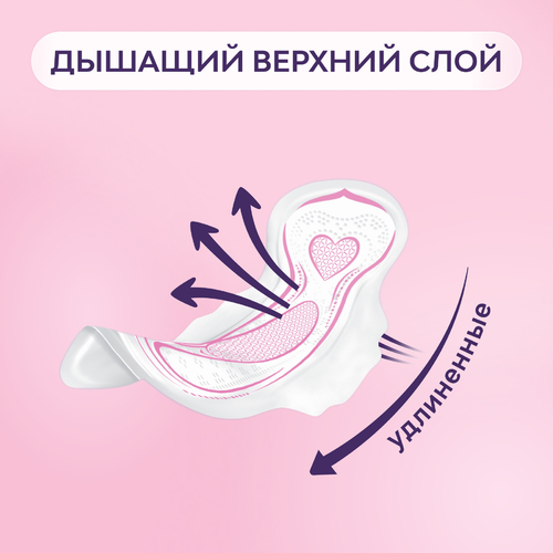 

Гигиенические прокладки Libresse Ultra Супер с мягкой поверхностью 8 шт.