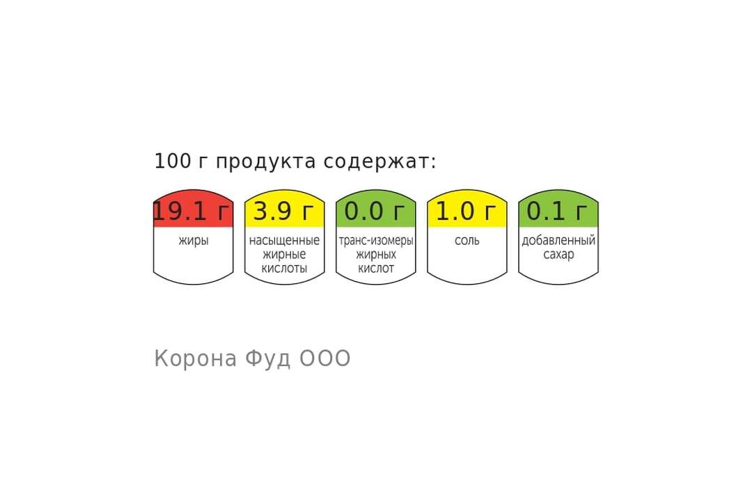 

Картофель жареный со свининой ВкусВилл 200 г