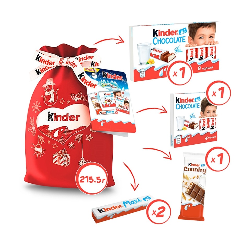 

Набор кондитерских изделий Kinder Mix Мешок Деда Мороза 215 г