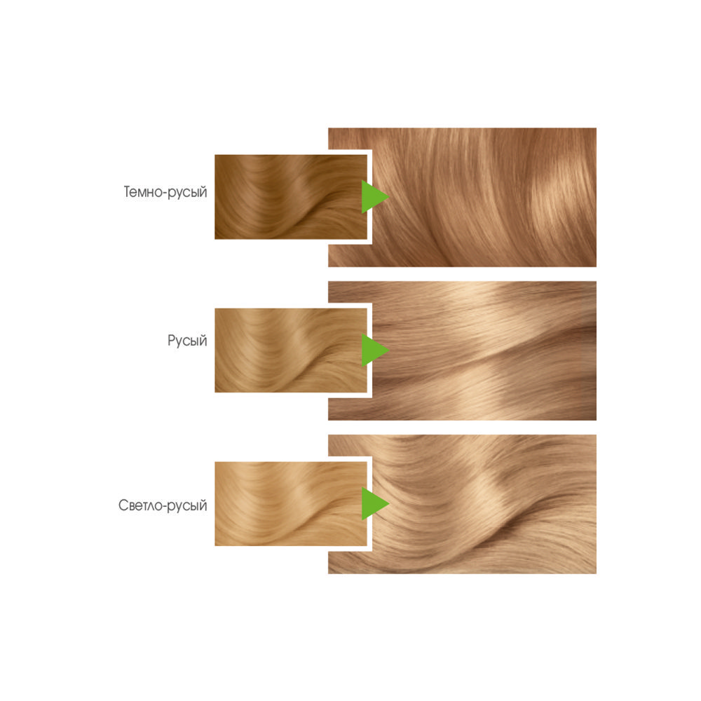 

Стойкая питательная крем-краска для волос Garnier Color Naturals, оттенок 9.1, Солнечный пляж 110 мл