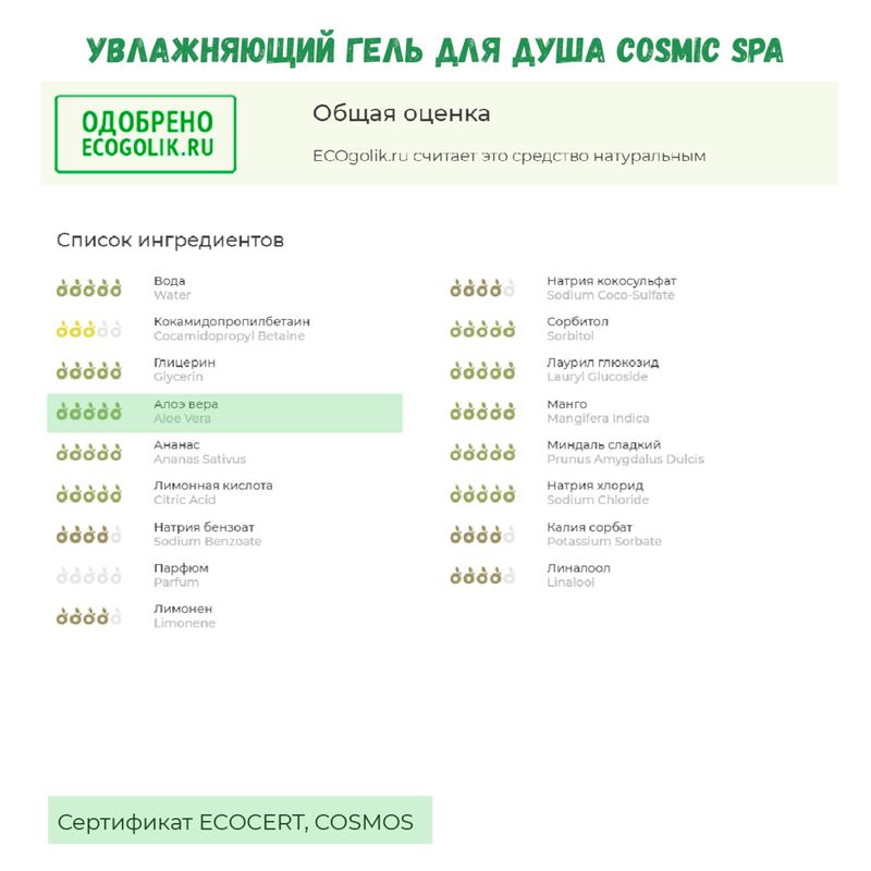 

Гель для душа We are the Planet Cosmic Spa Увлажняющий 200 мл