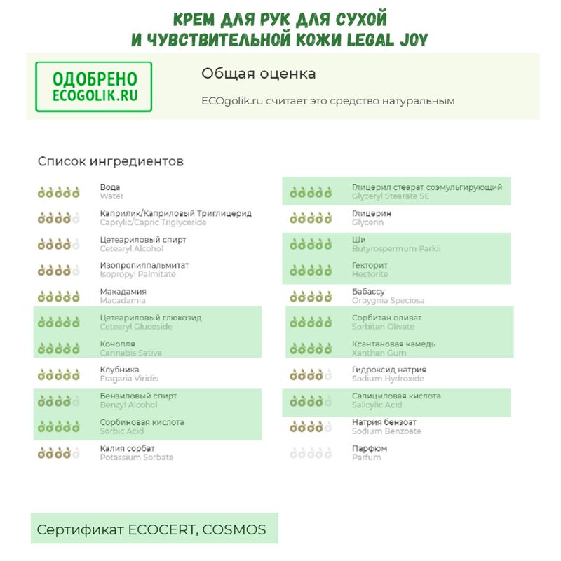 

Крем для рук We are the planet Legal Joy для сухой и чувствительной кожи 75 мл