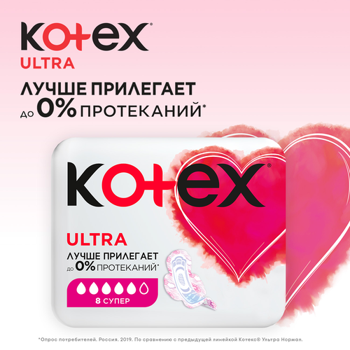 

Прокладки гигиенические Kotex Ultra супер 32 шт.