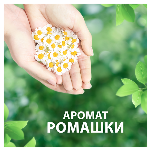 

Прокладки Naturella Classic макси 7 шт.