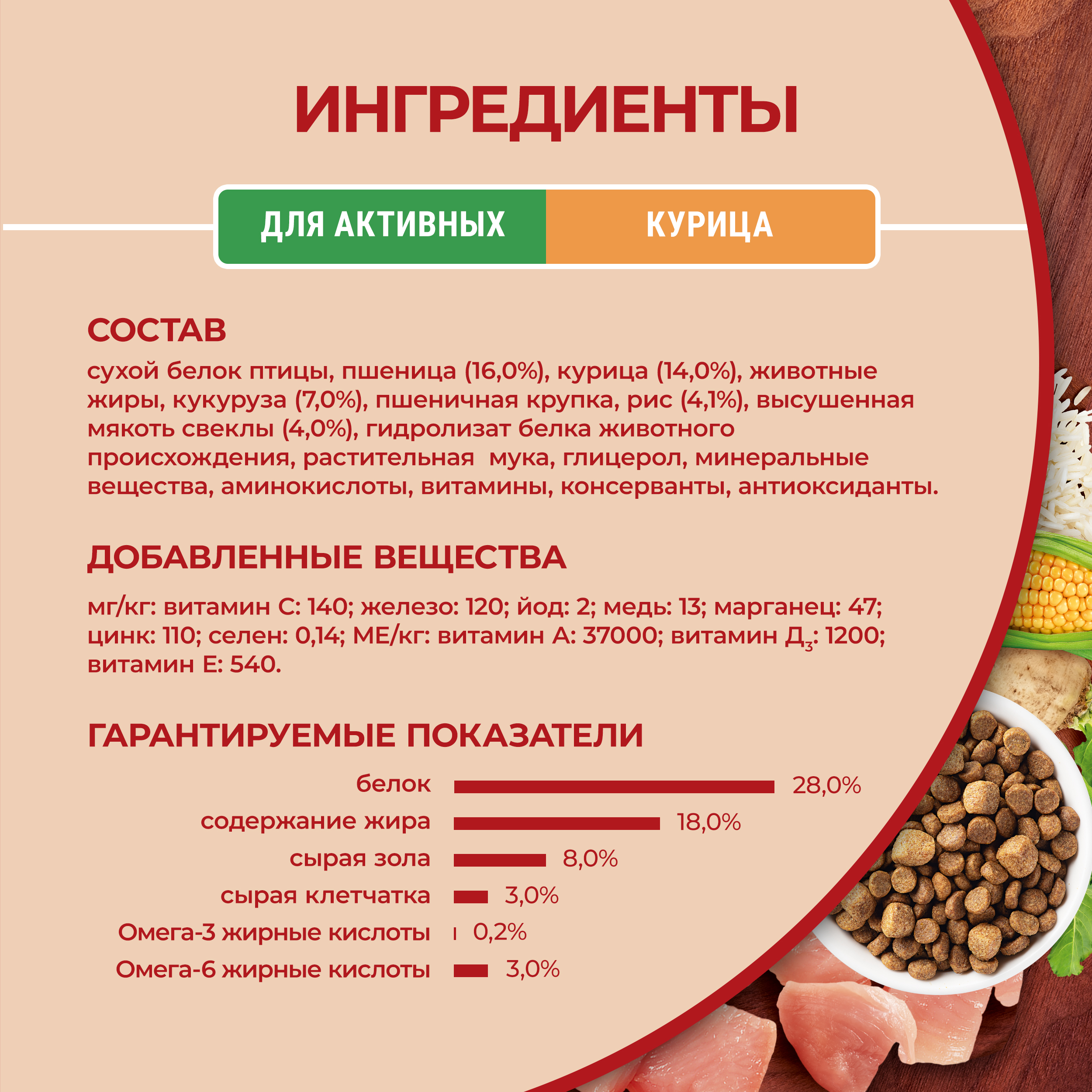 

Сухой корм Purina One для собак мелких пород с активным образом жизни с высоким содержанием курицы и с рисом пакет 600 г