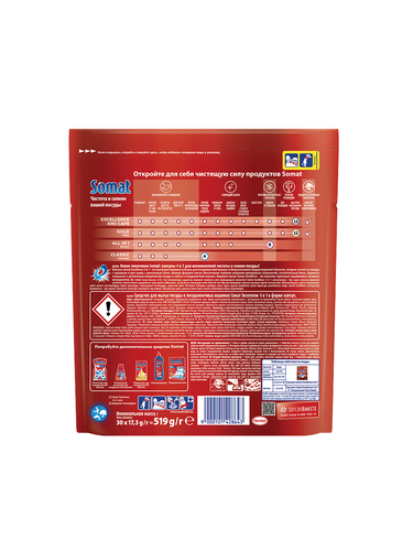 

Капсулы для посудомоечных машин Сомат Excellence 4 in 1 30 шт