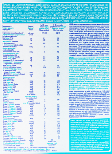 

Смесь сухая молочная NAN OptiPro 1 с рождения 1050 г