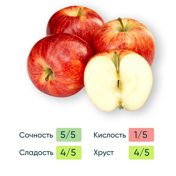 Яблоки Гала фасованные 1.5кг упаковка