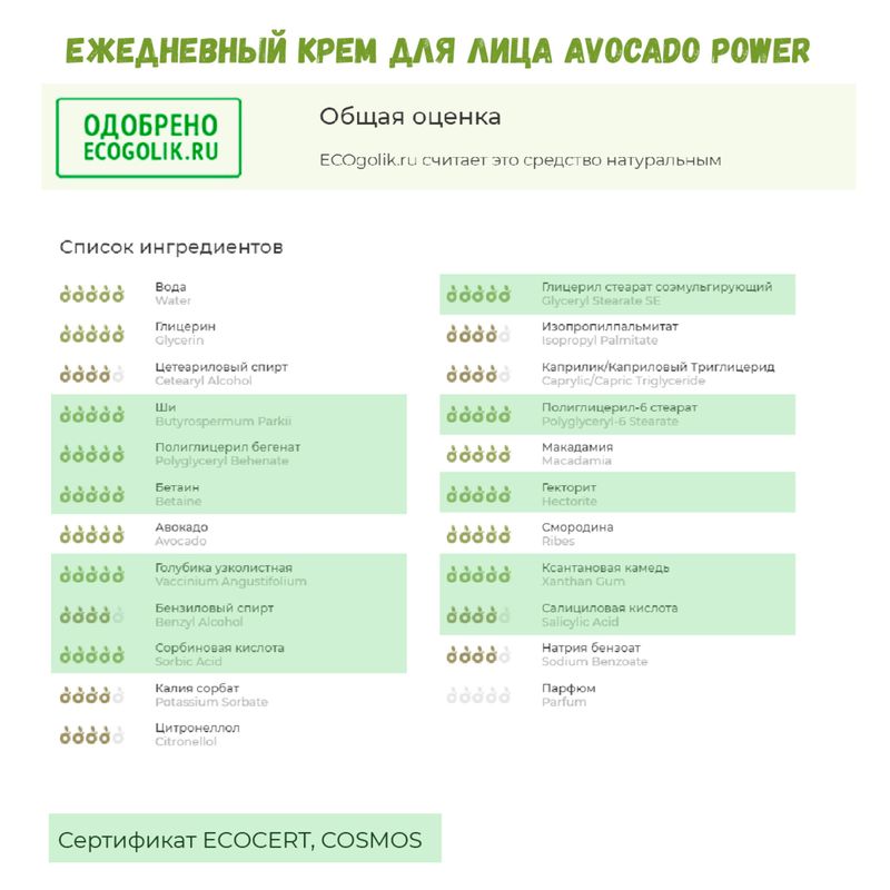 

Крем для лица We are the Planet Avocado Power ежедневный уход 50 мл