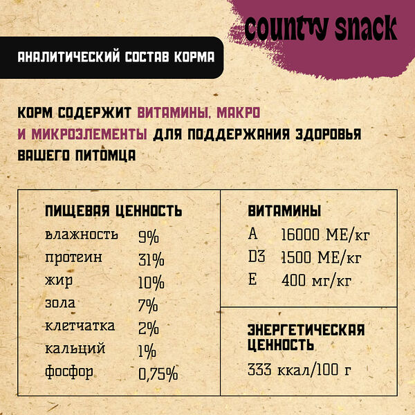 Country snack корм сухой для стерилизованных кошек и кастрированных котов Индейка с потрошками