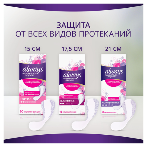 

Прокладки Always Незаметная защита ежедневные нормал 20 шт.