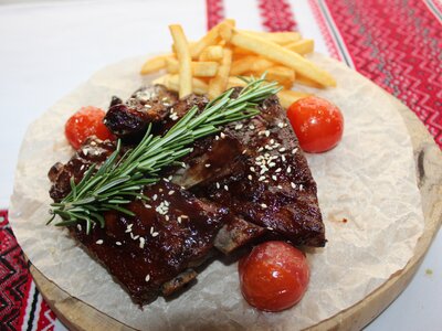 Диканька просп ленина 128а фото Блюда из мяса в Обнинске на карте рядом со мной: ★ адреса, время работы, отзывы 