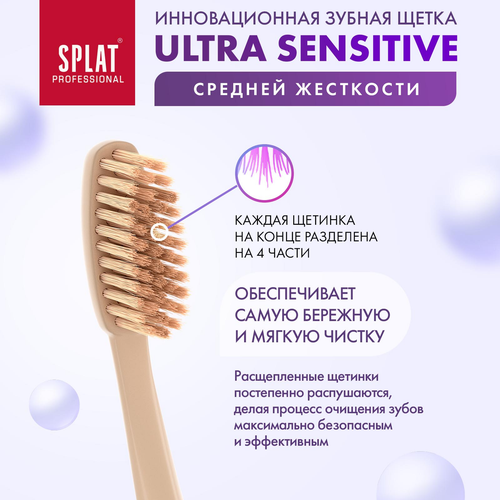 

Зубная щетка Splat Ultra Sensitive Medium средняя жесткость 1 шт.цвет в ассортименте