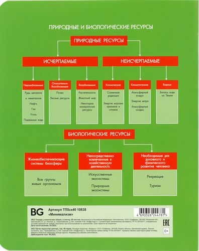 

Тетрадь BG Биология, предметная, А5, 40 листов, в клетку