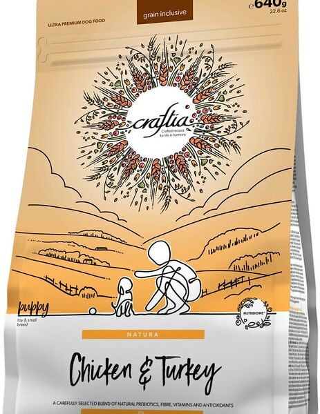 Сухой корм для щенков Craftia Natura для миниатюрных и мелких пород из курицы и индейки 640г