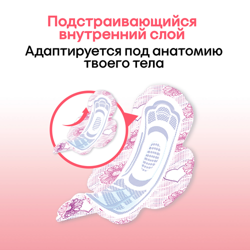 

Прокладки Kotex Ultra нормал 20 шт.
