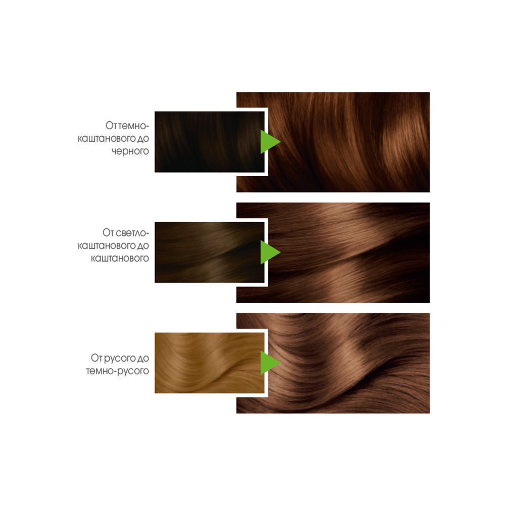 

Крем-краска для волос Garnier Color Naturals 6.34 Карамель 112 мл