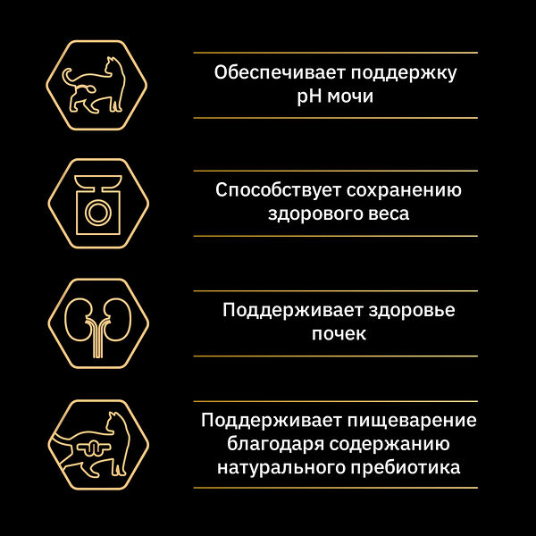 Корм Pro Plan Sterilised для котов и кошек с чувствительным пищеварением Курица