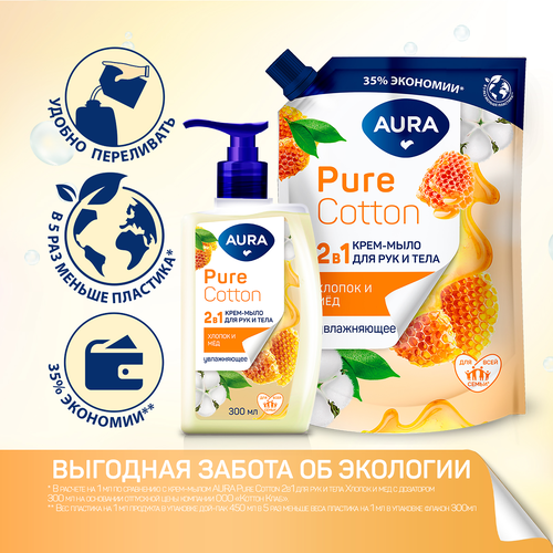 

Крем-мыло для рук и тела Aura Pure Cotton 2в1 Хлопок и мед 450 мл
