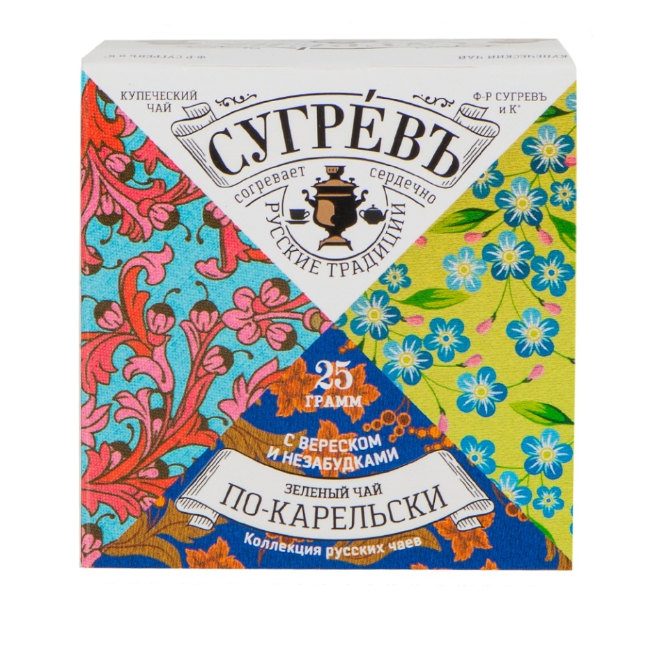 

Набор подарочный чайный Сугревъ по-карельски