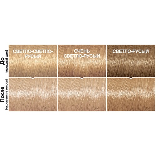 

Стойкая краска-уход для волос L'Oreal Paris "Casting Creme Gloss" без аммиака, оттенок 1021, Светло-светло-русый перламутровый