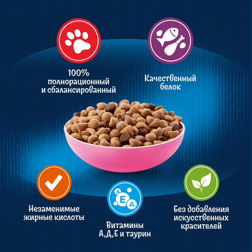 

Сухой корм Felix Двойная Вкуснятина для котят до года, с курочкой Пакет 600 г