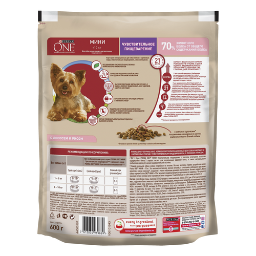 

Сухой корм Purina One Мини Чувствительная для взрослых собак мелких пород с чувствительным пищеварением с лососем и рисом пакет 600 г