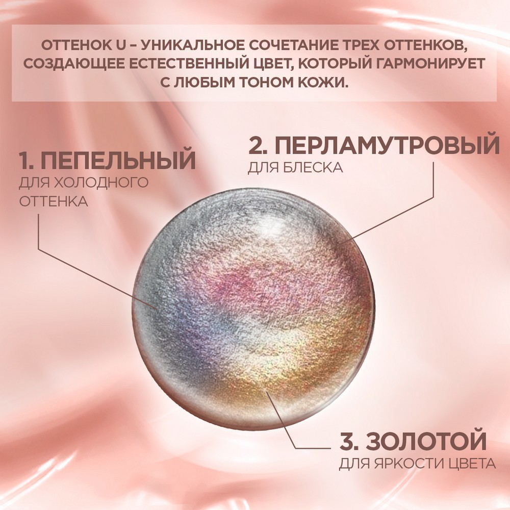

Краска для волос L'Oreal Paris без аммиака "Excellence Crème Универсальные Нюдовые Оттенки", оттенок 7U, универсальный русый, 192 мл