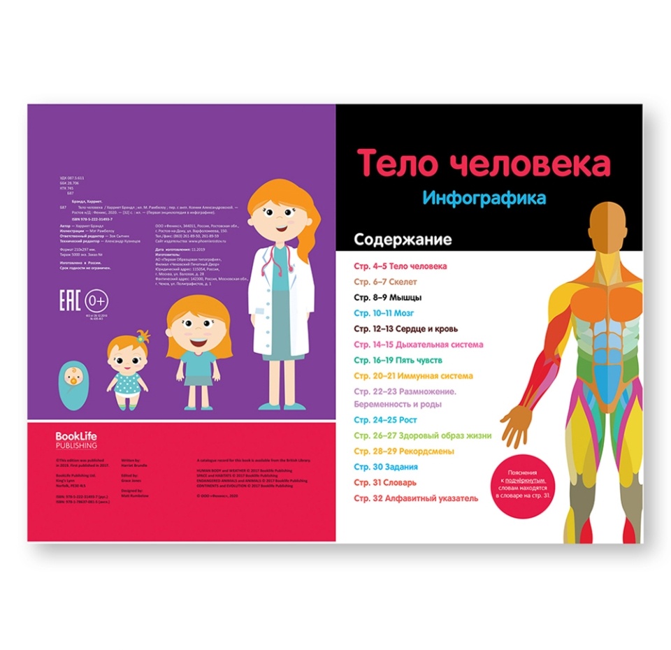 

Книга «Тело человека. Инфографика» Харриет Брандл, «Феникс-Премьер», Россия