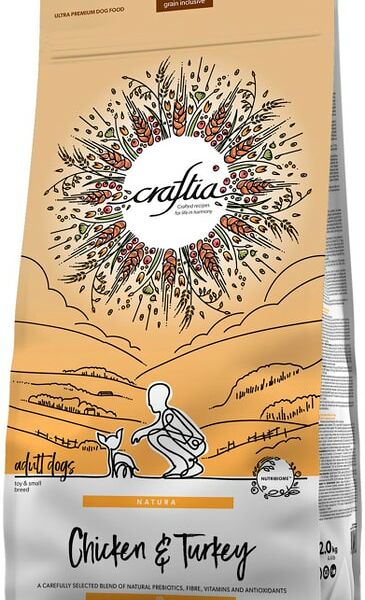 Сухой корм для собак Craftia Natura для миниатюрных и мелких пород из курицы и индейки 2кг