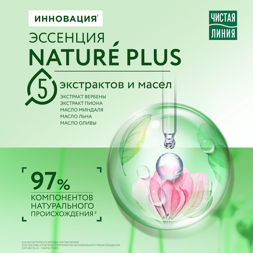

Бальзам-ополаскиватель Чистая Линия укрепляющий Крапива 230 мл